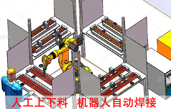 不銹鋼線(xiàn)槽自動(dòng)焊接機器人與人工焊接有什么區別?