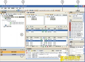 庫卡工業(yè)機器人KRC4 WorkVisual 操作界面的結構與功能